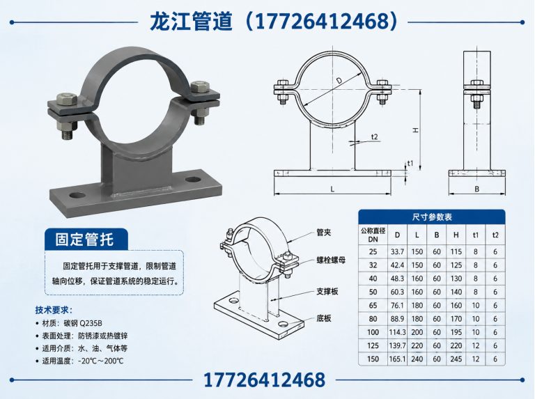 东光县隔热管托展示图